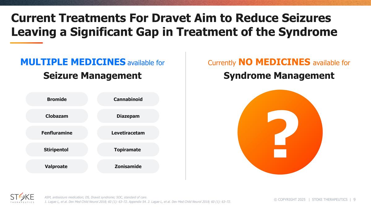 Slide 9