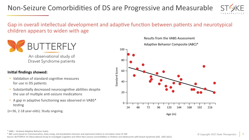 Slide 7