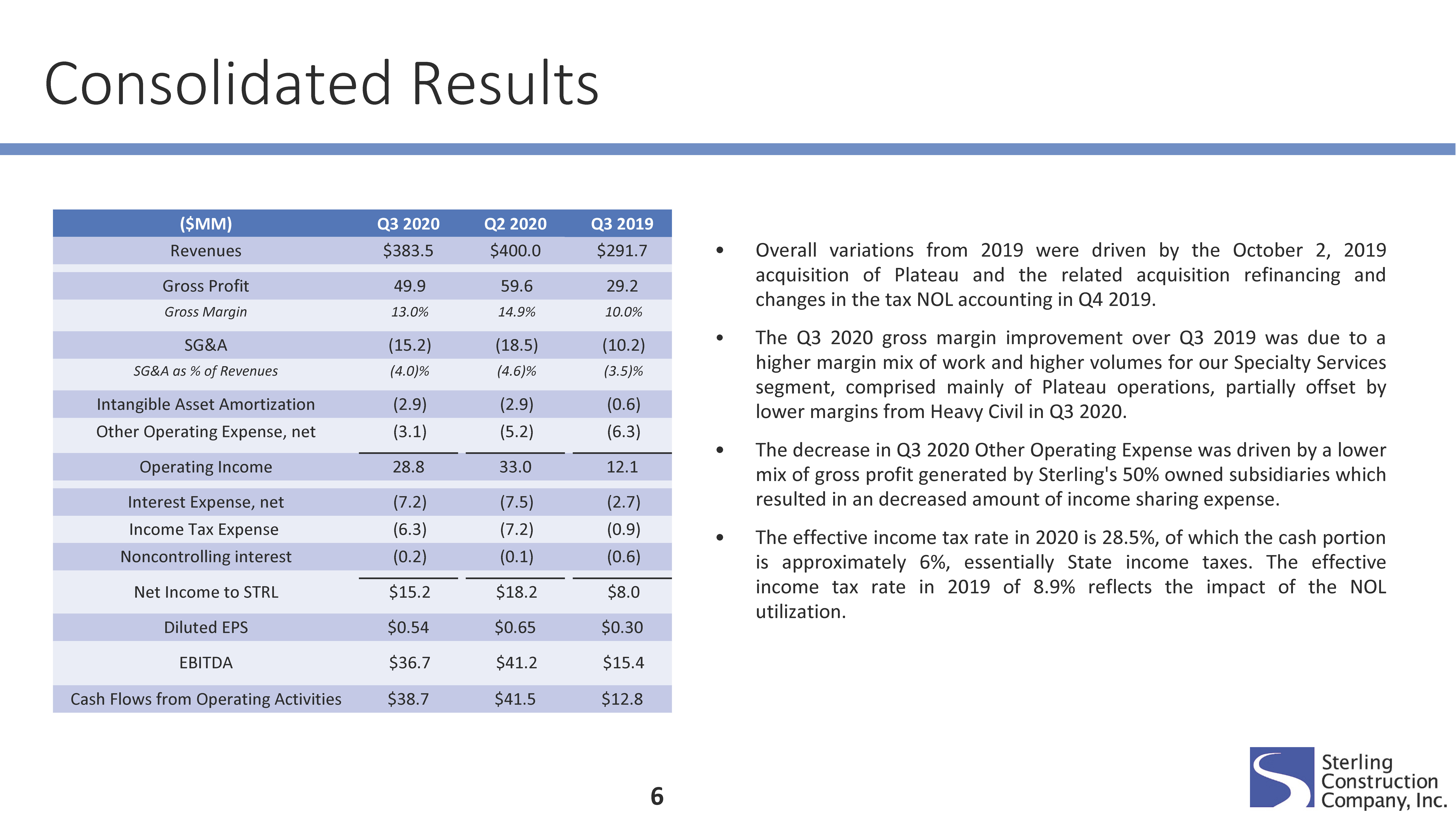 strl-q320presentation_pageg.jpg