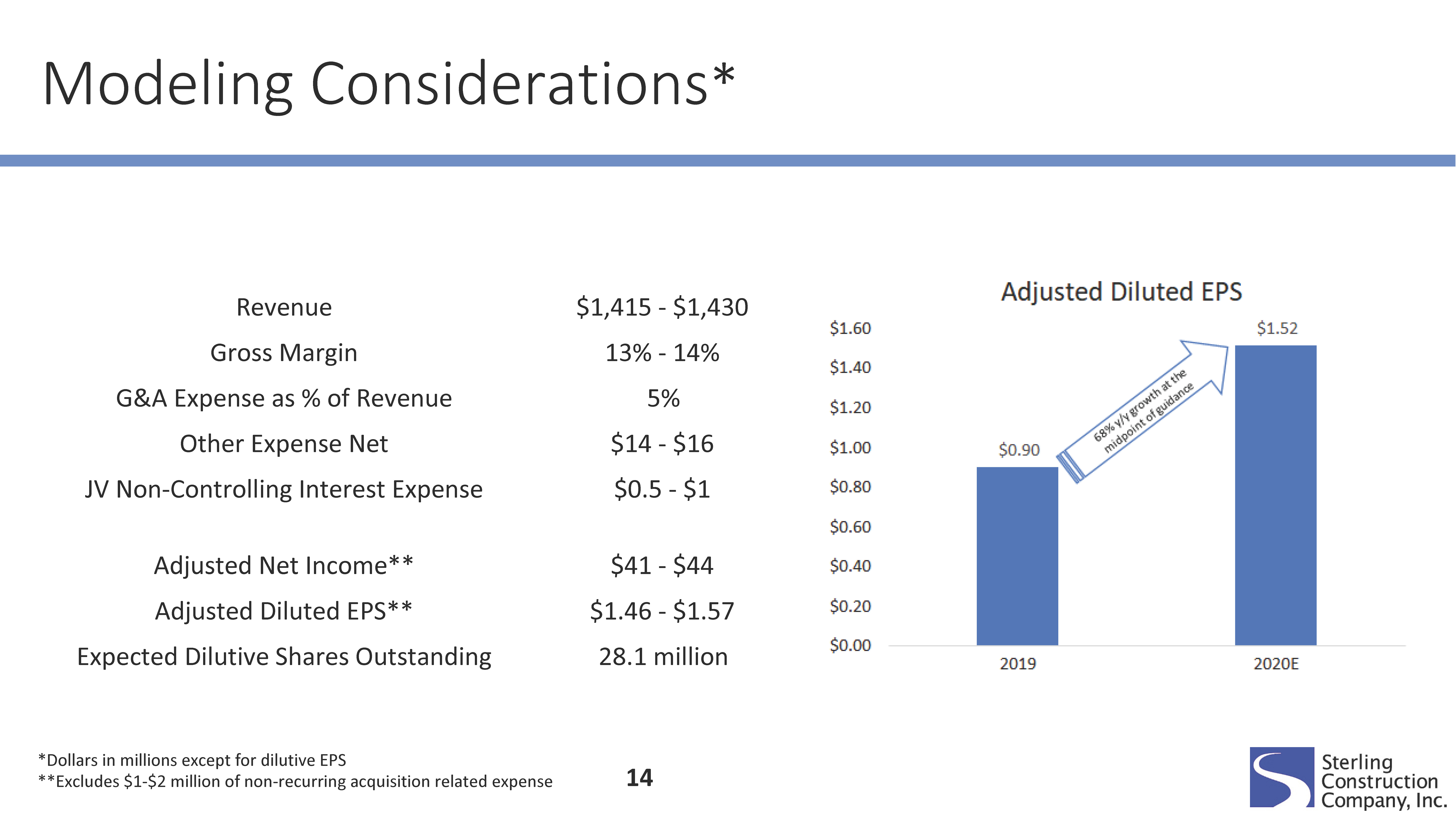 strl-q320presentation_pageh.jpg