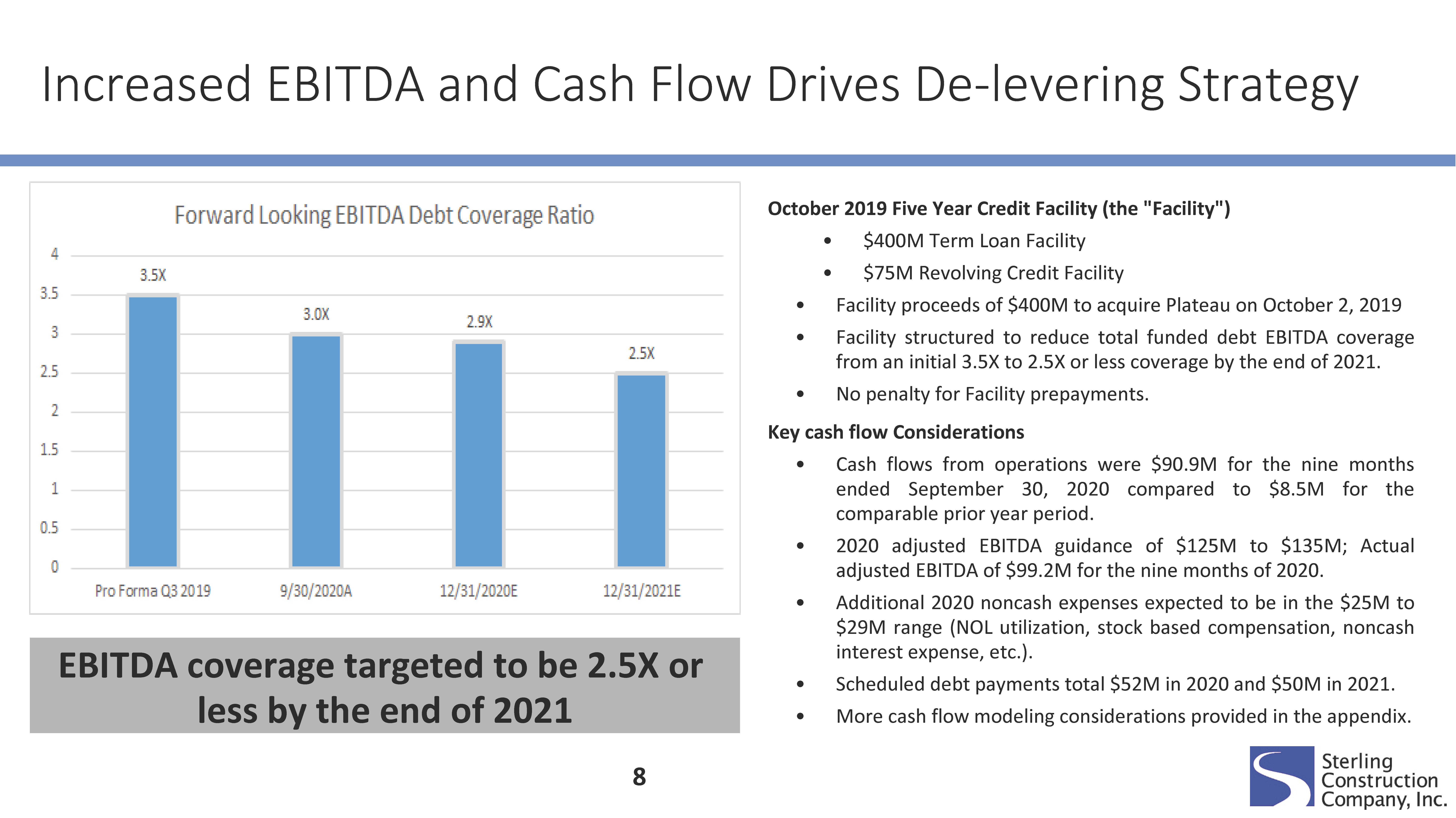 strl-q320presentation_pagei.jpg