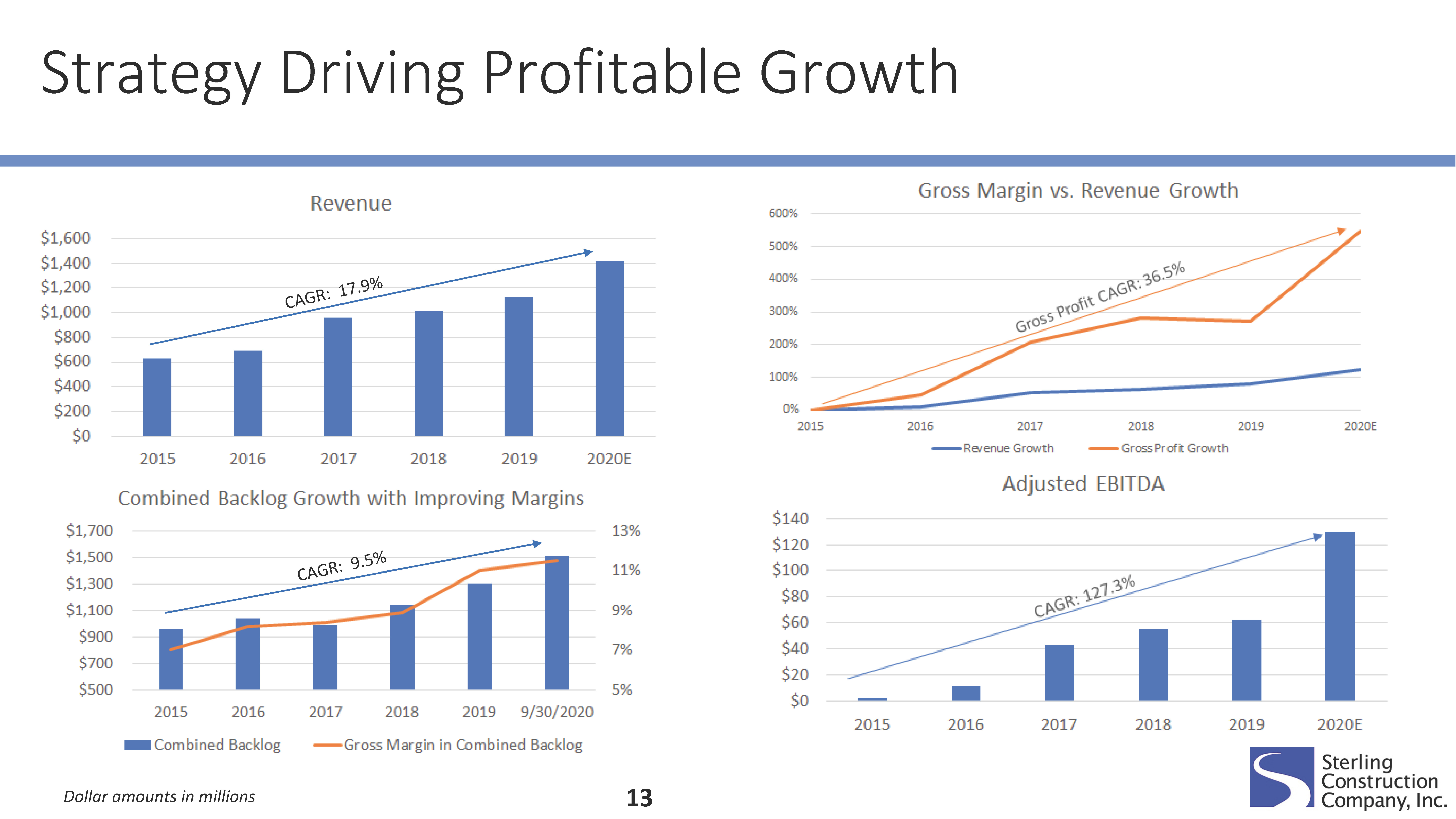 strl-q320presentation_pagek.jpg