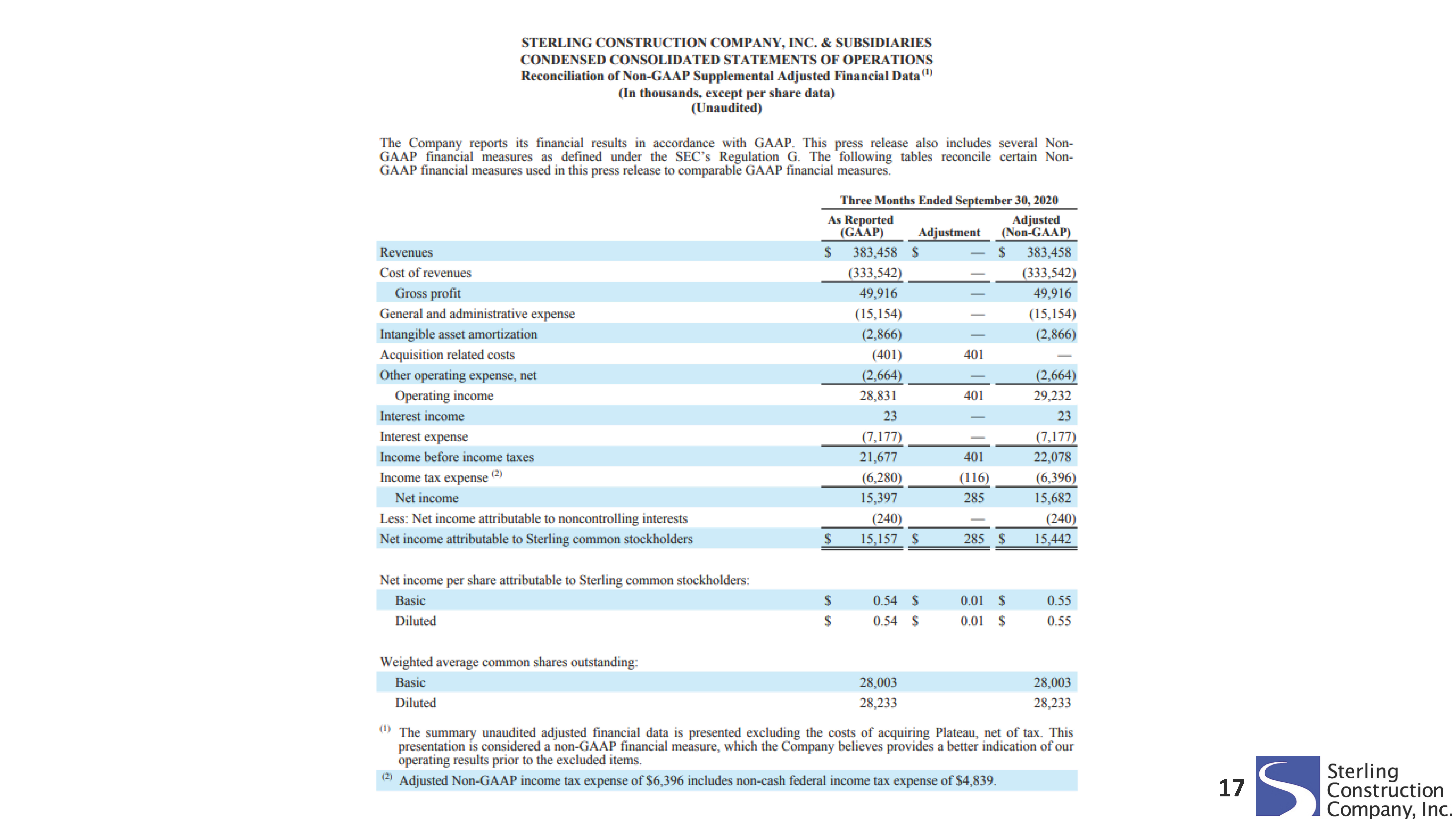 strl-q320presentation_pageo.jpg