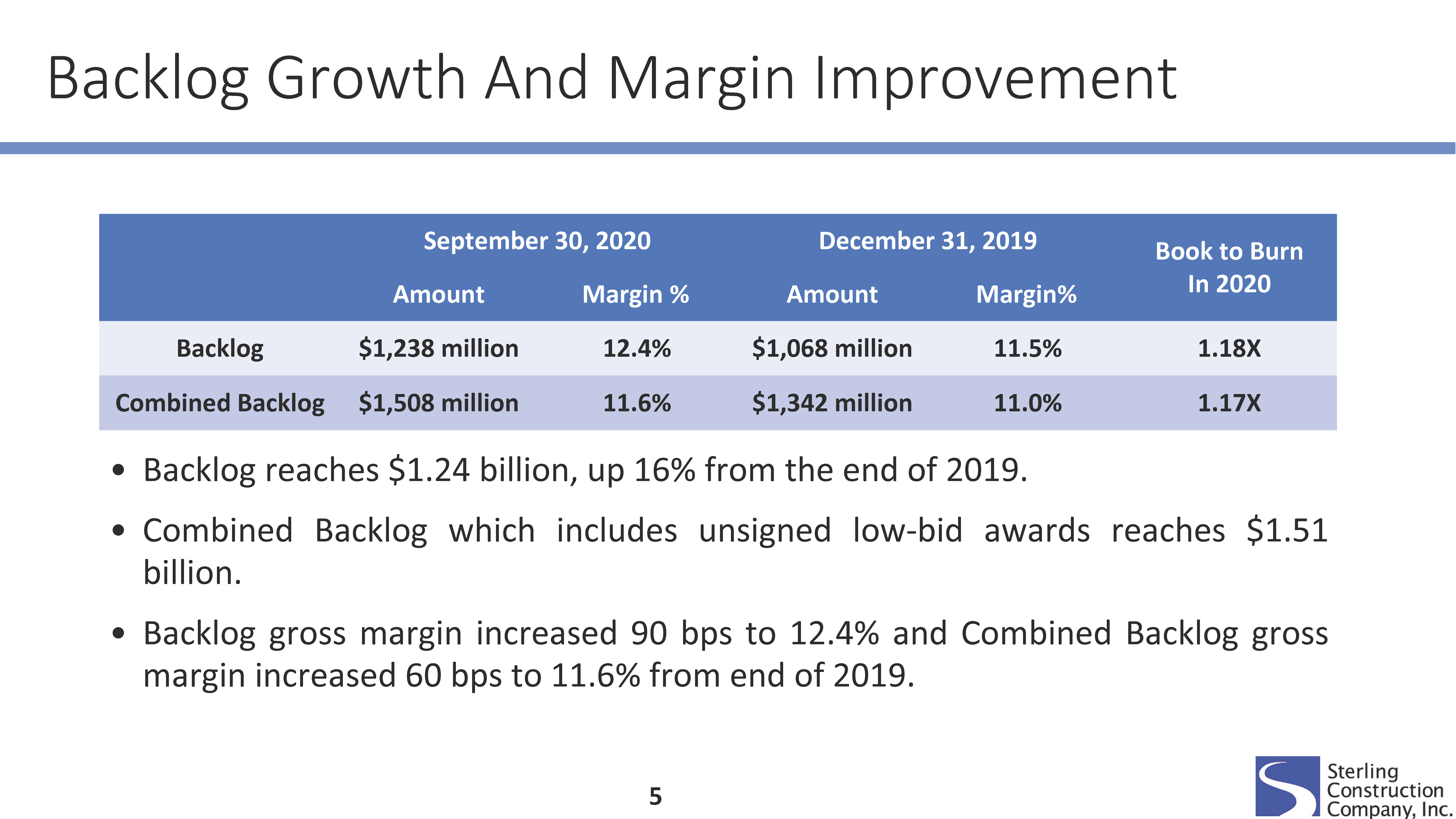 strl-q320presentation_pagep.jpg