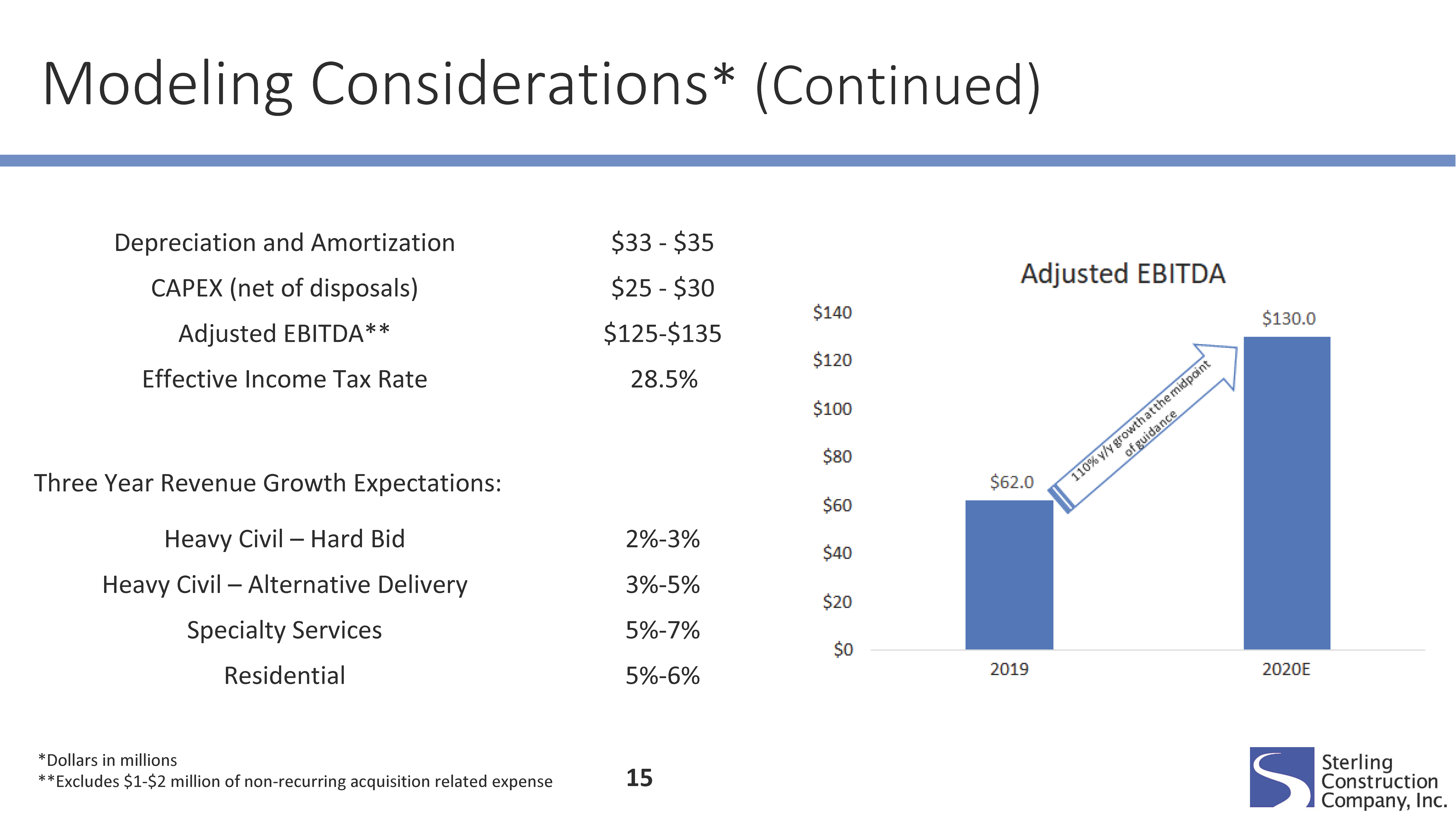 strl-q320presentation_pager.jpg