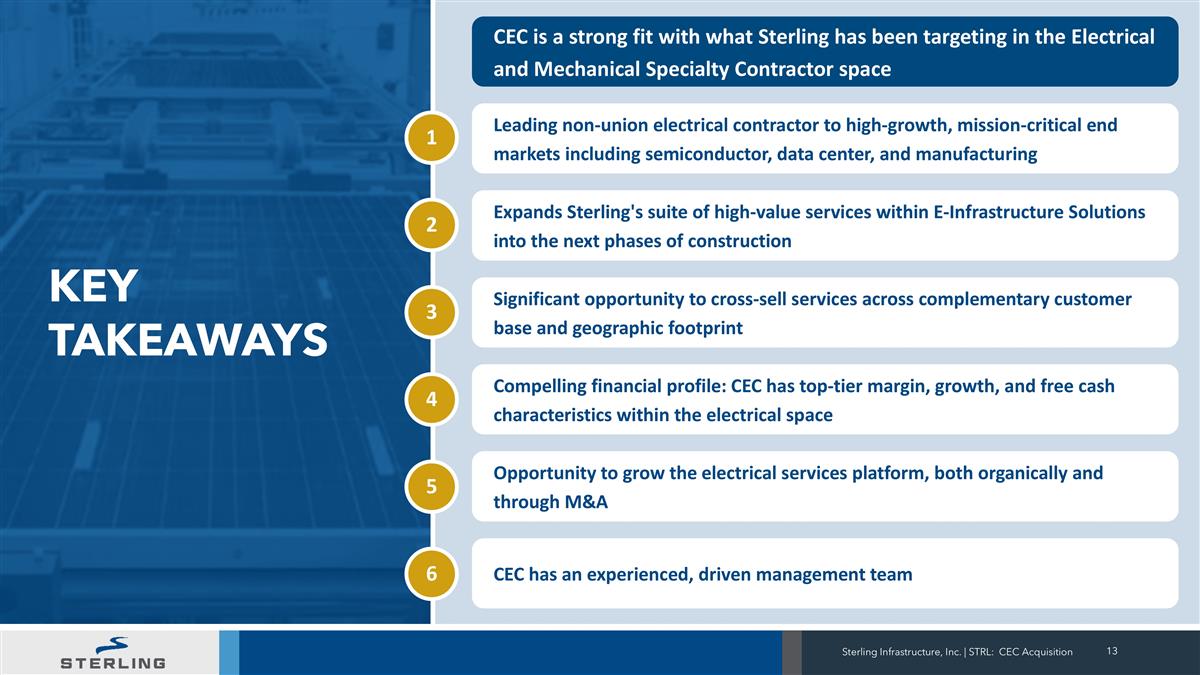 Slide 13