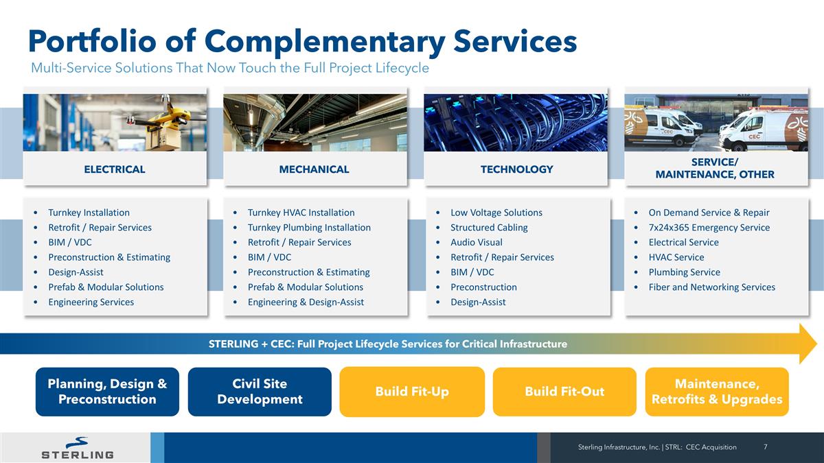 Slide 7