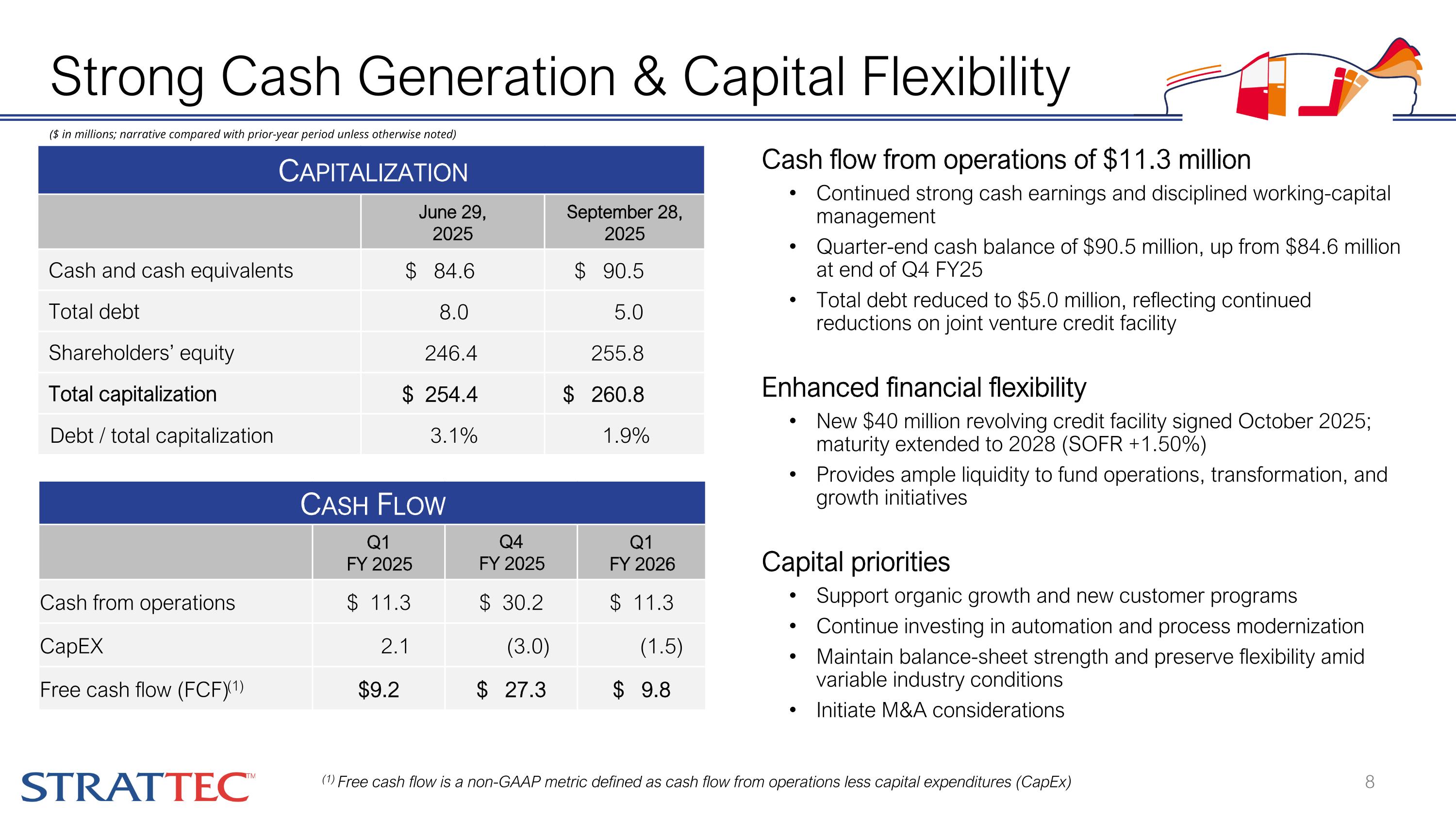 Slide 8