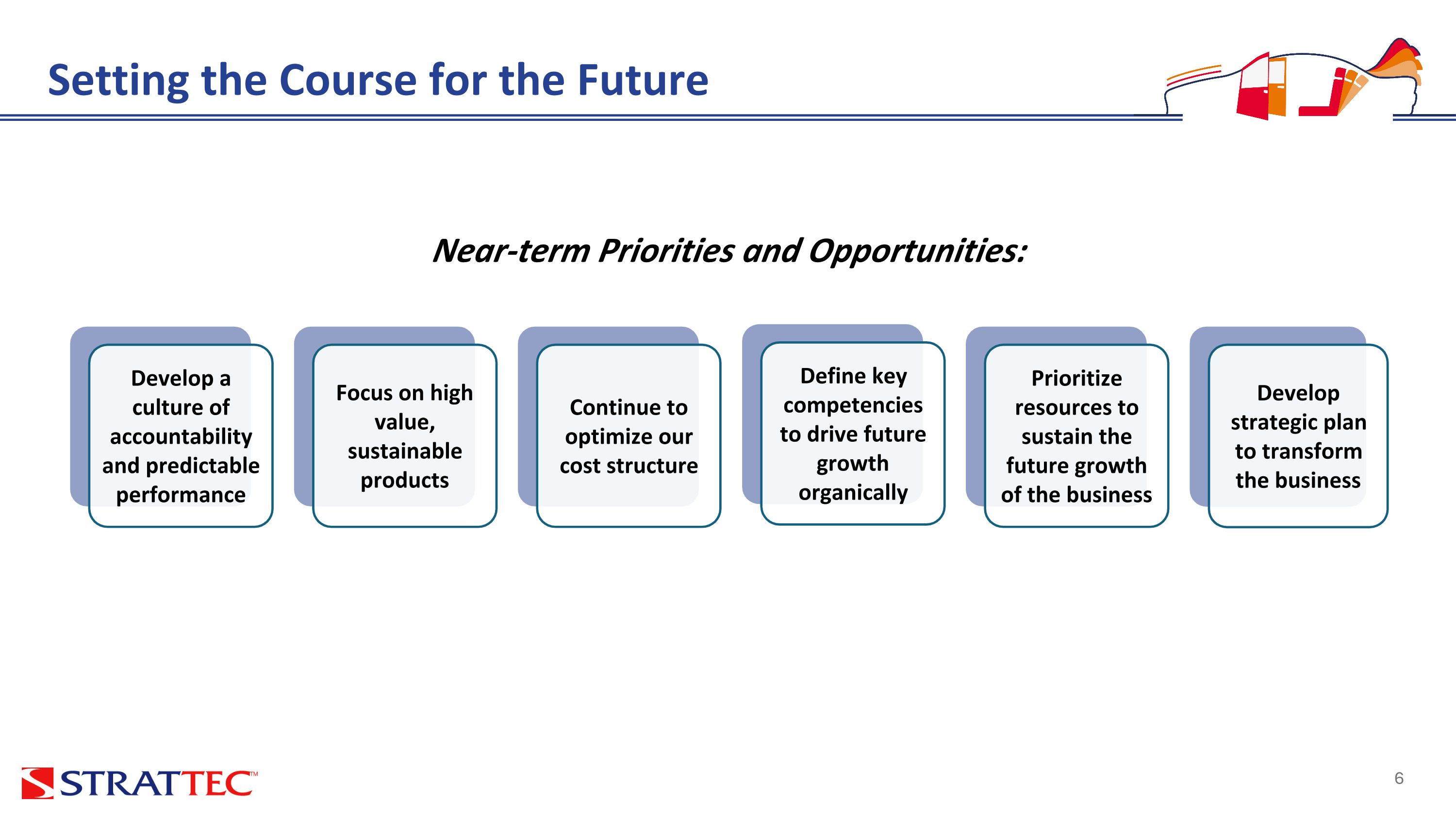 Slide 6