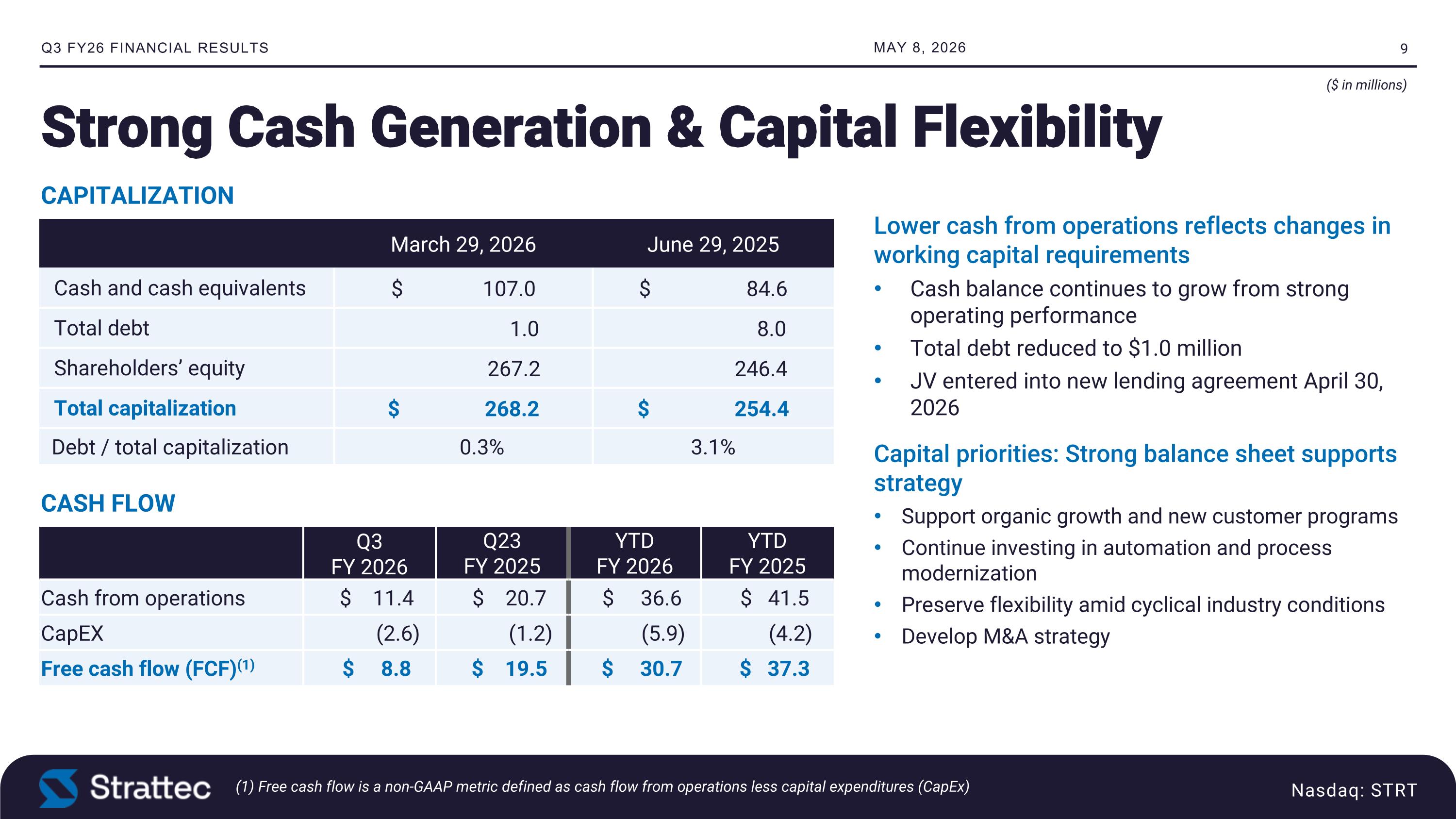 Slide 9