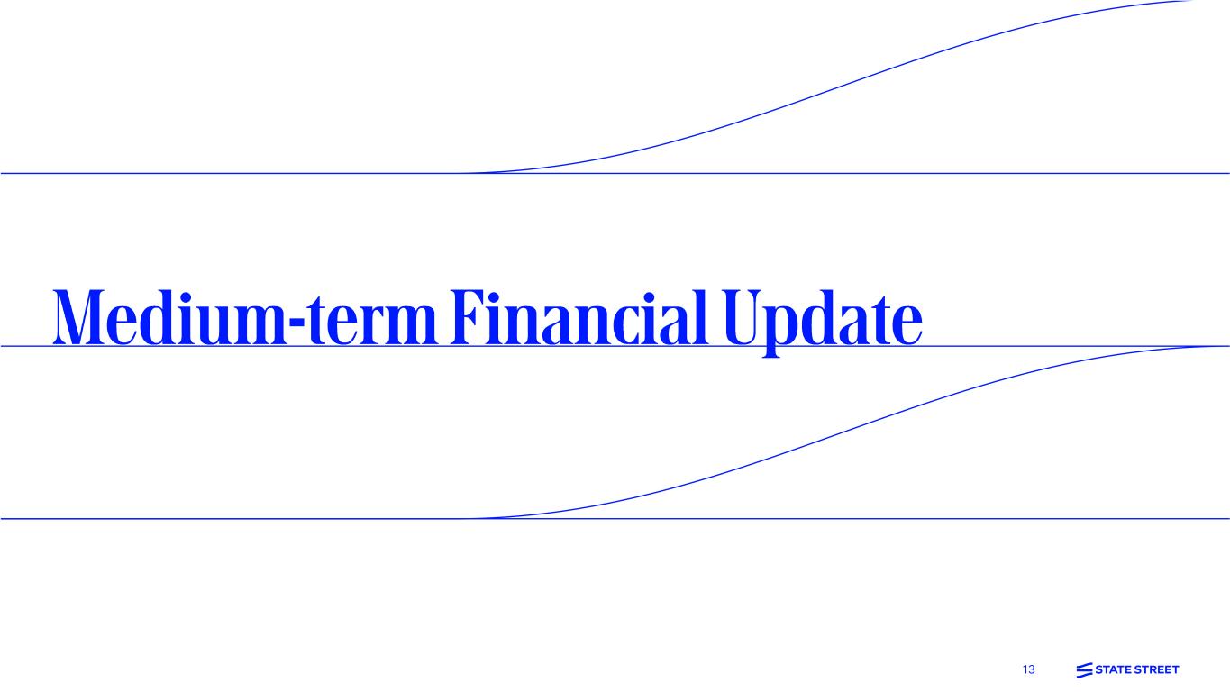 Slide 13
