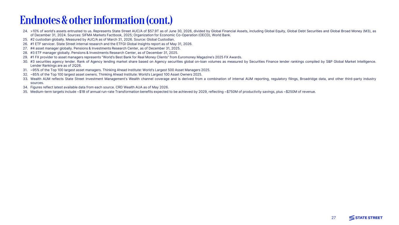 Slide 27