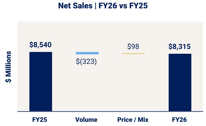 chart-20f7795ea25e4cd9b47.jpg