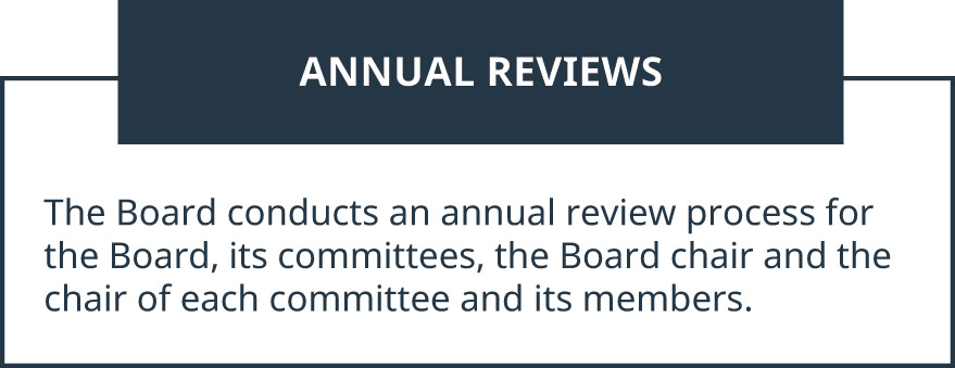 [MISSING IMAGE: tm233497d1-box_annualpn.jpg]