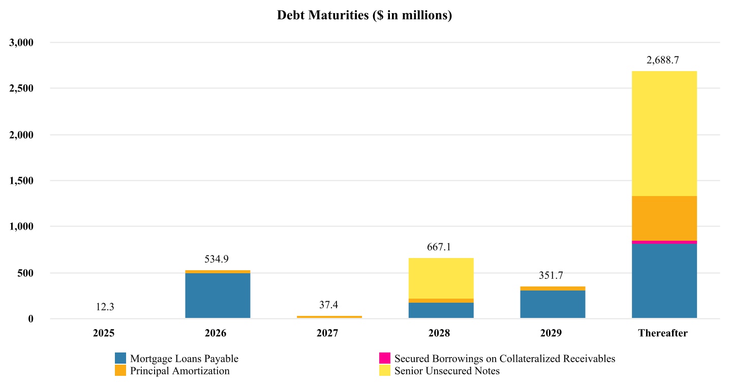 chart-24ee9769162a4add994a.jpg