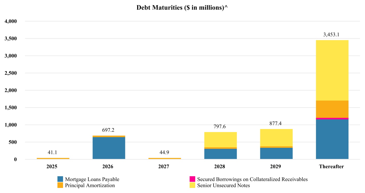 chart-c7cc1aec729041c480e.jpg