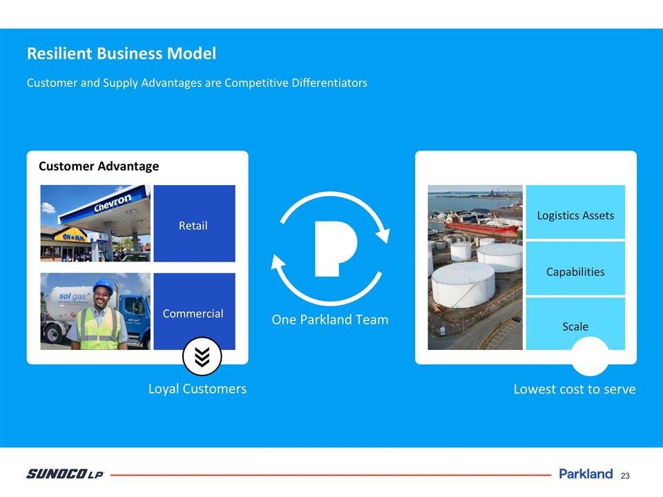 Slide 23