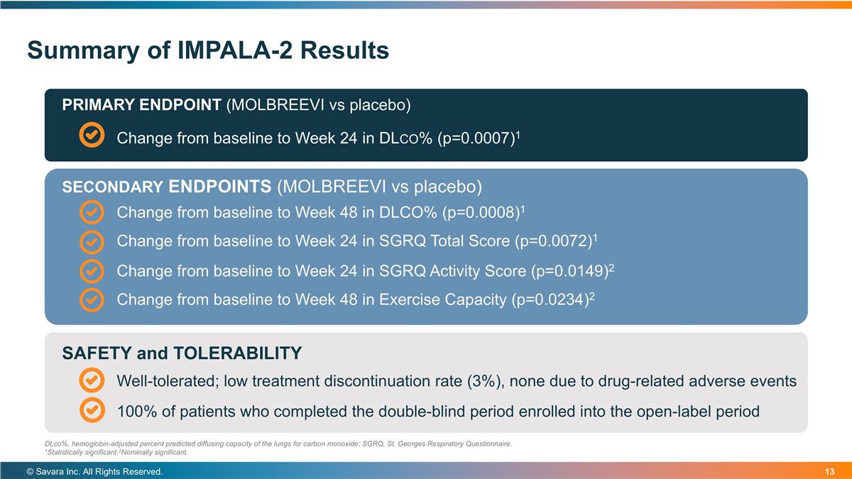 Slide 13 Slide 13
