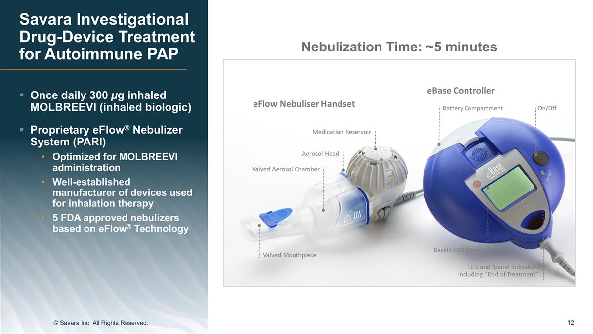 Slide 12