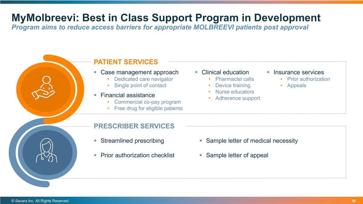 Slide 36