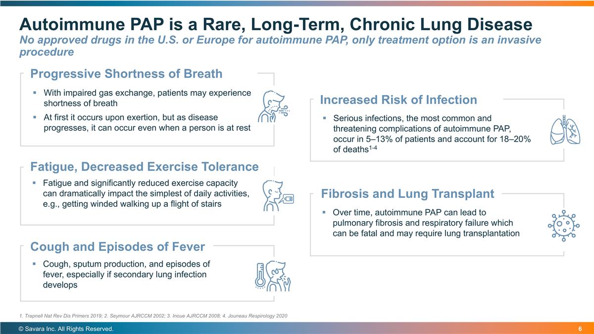 Slide 6