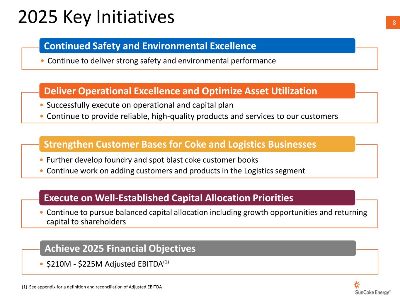 Slide 8 of 18