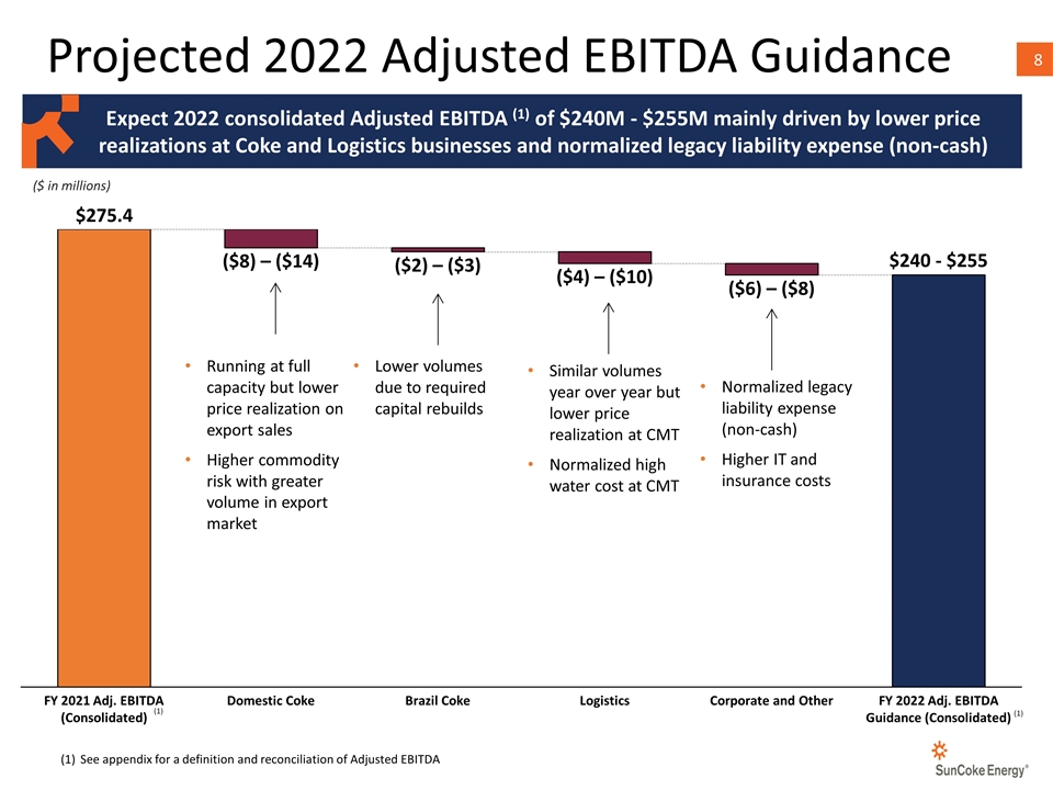 Slide 8