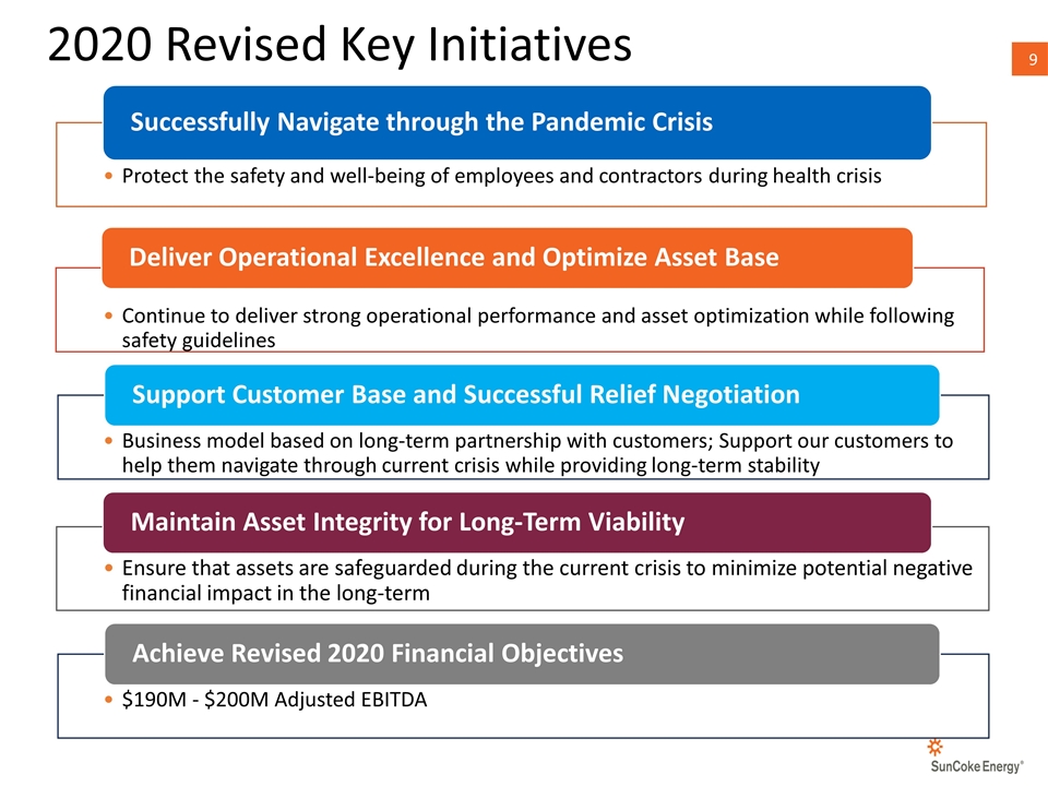 Slide 9
