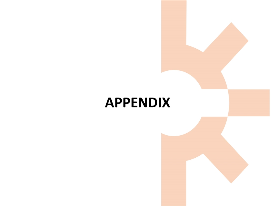Slide 15