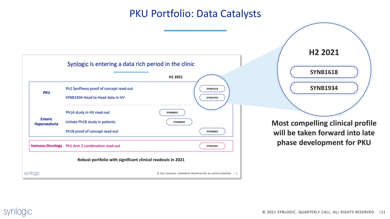 Slide 11
