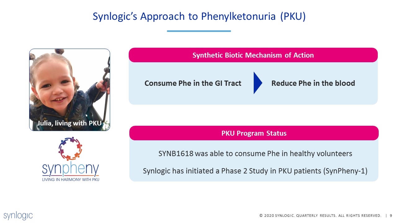 Slide 9