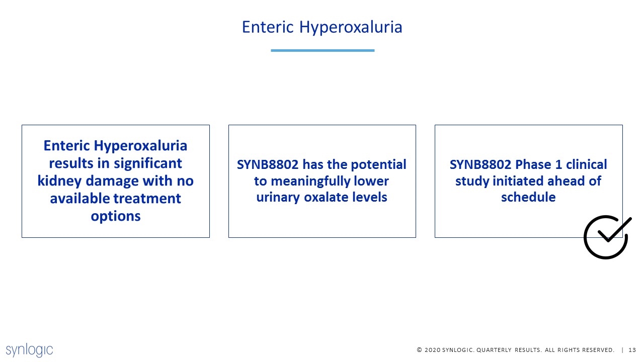 Slide 13