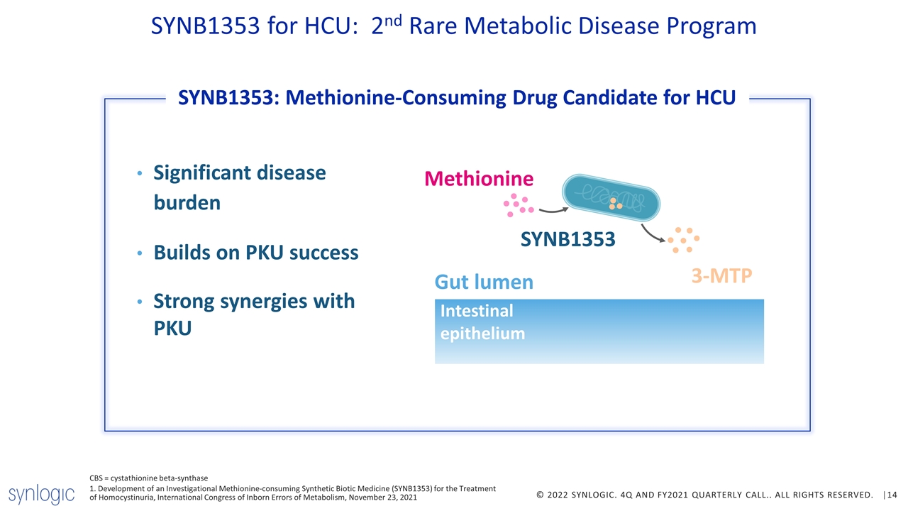 Slide 14