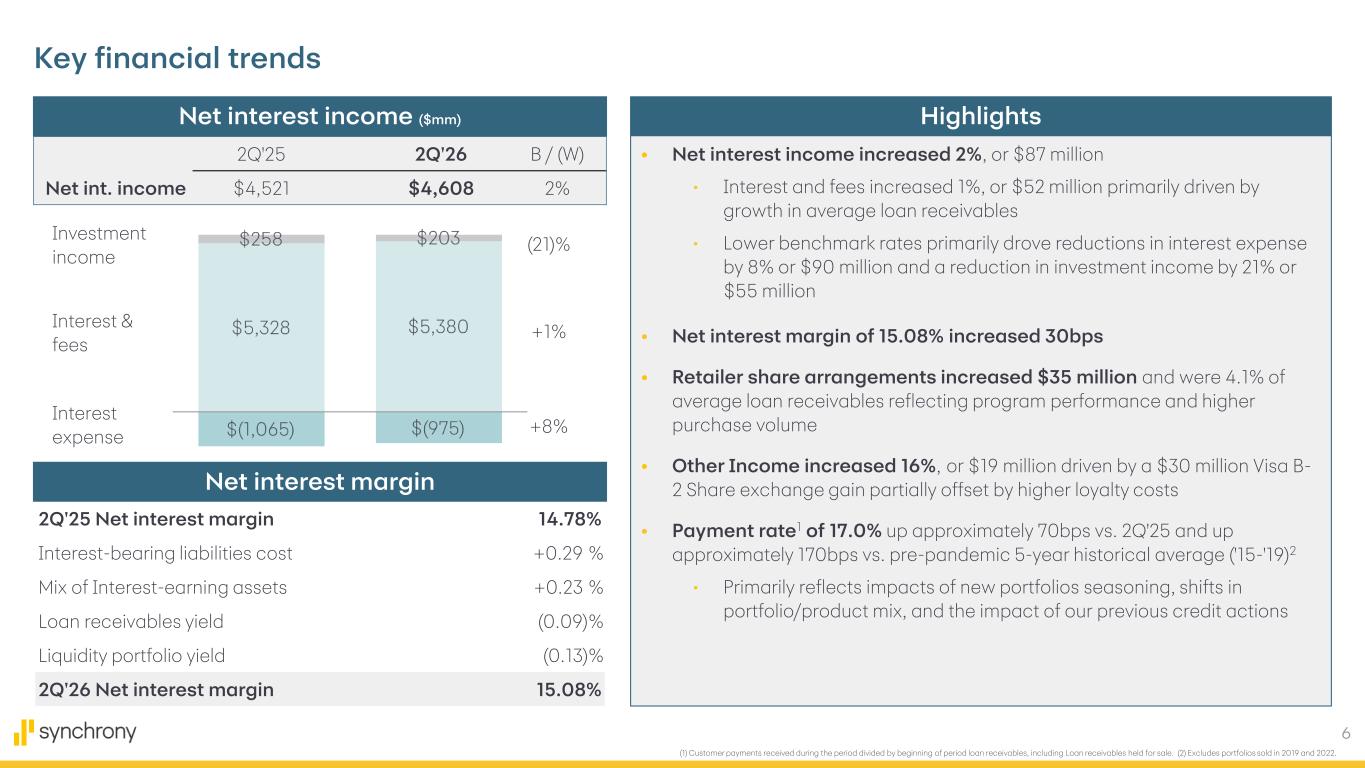 Slide 6 of 14