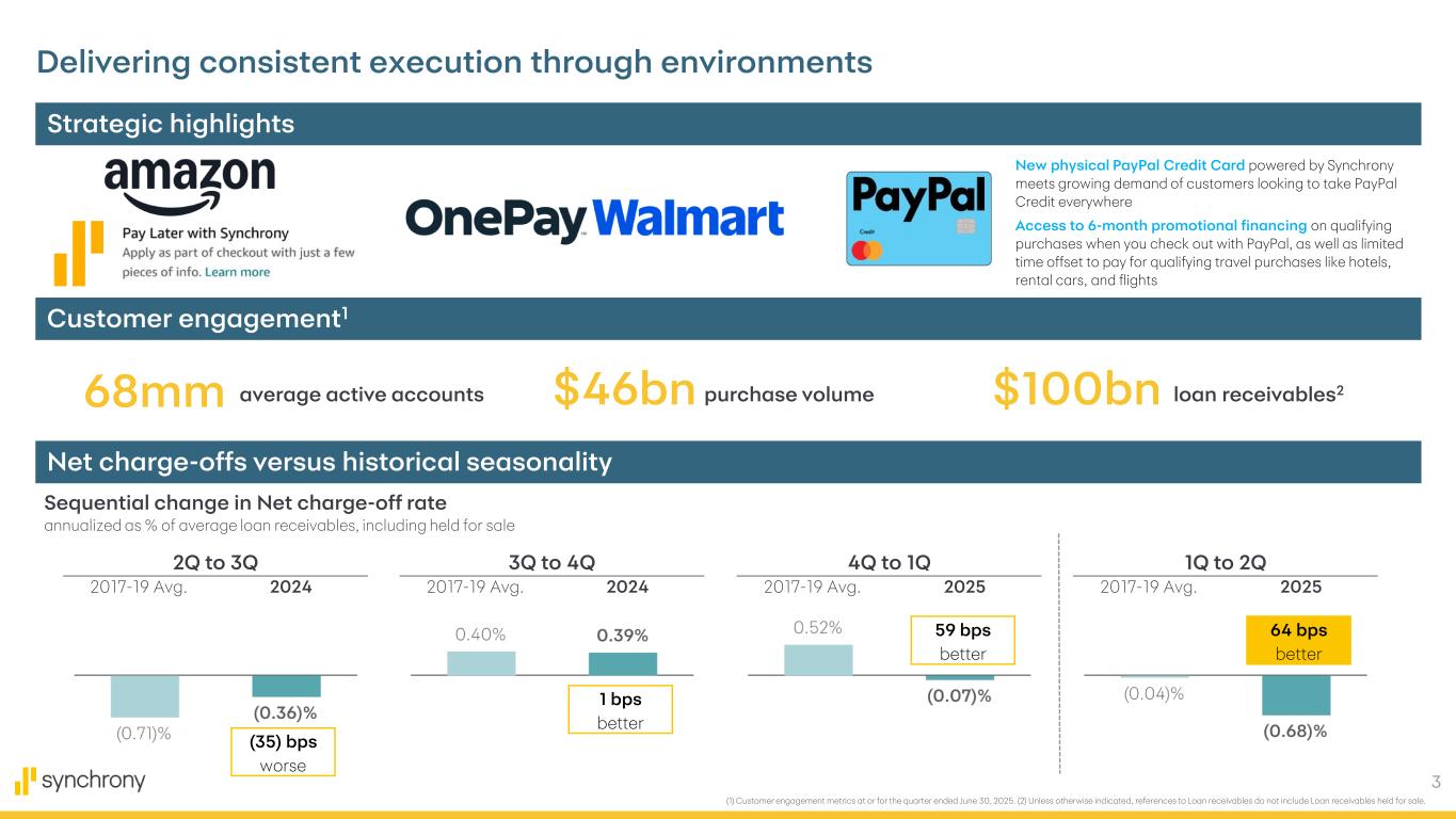 Slide 3 of 14