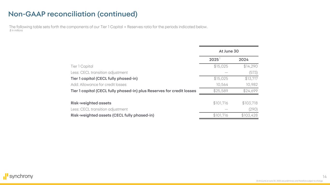 Slide 14 of 14