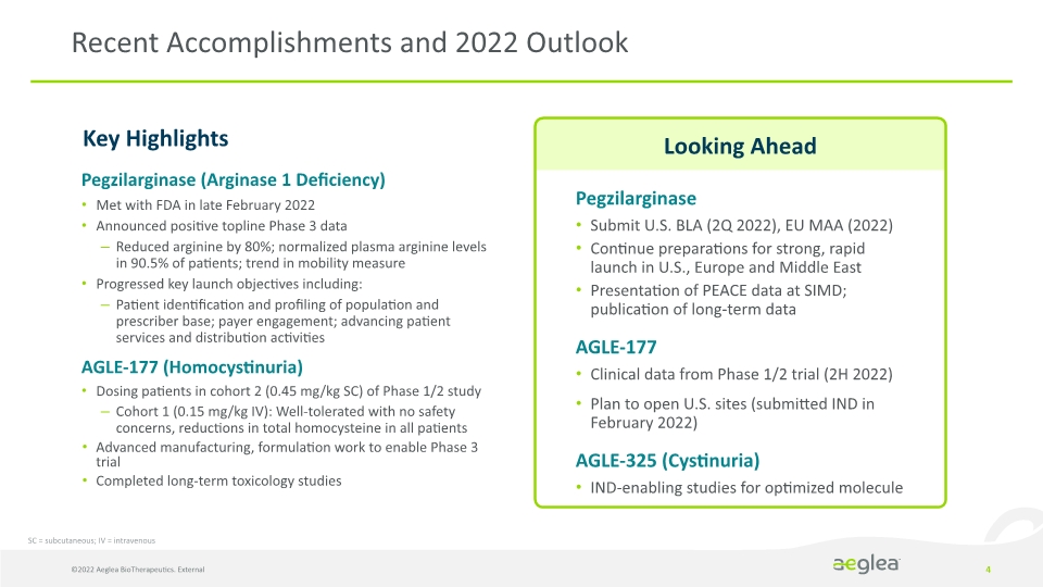 Slide 4