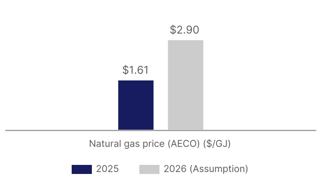 chart-7207e49b18084483a0ea.jpg