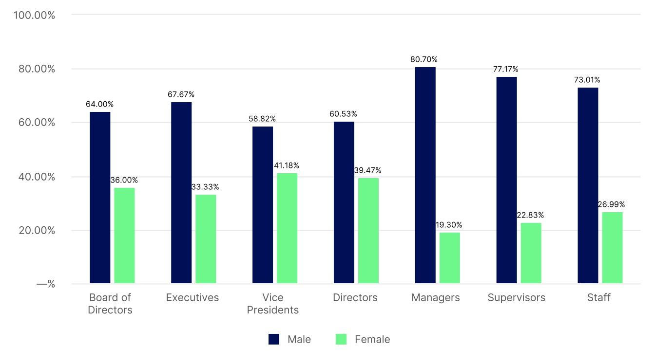 chart-8221391852e64ff58d7a.jpg