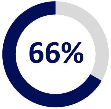 p8966percentjpga.jpg