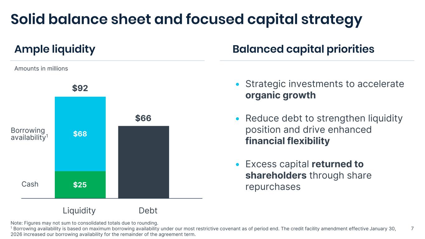 Slide 7 of 16