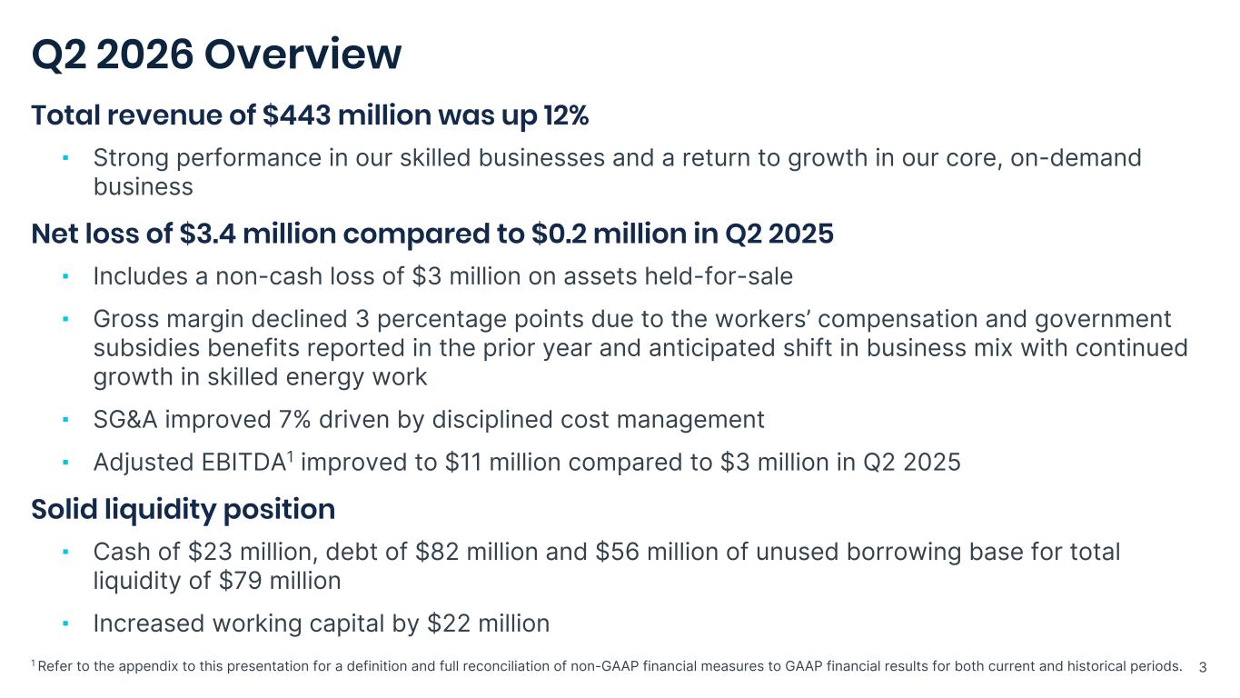 Slide 3 of 16