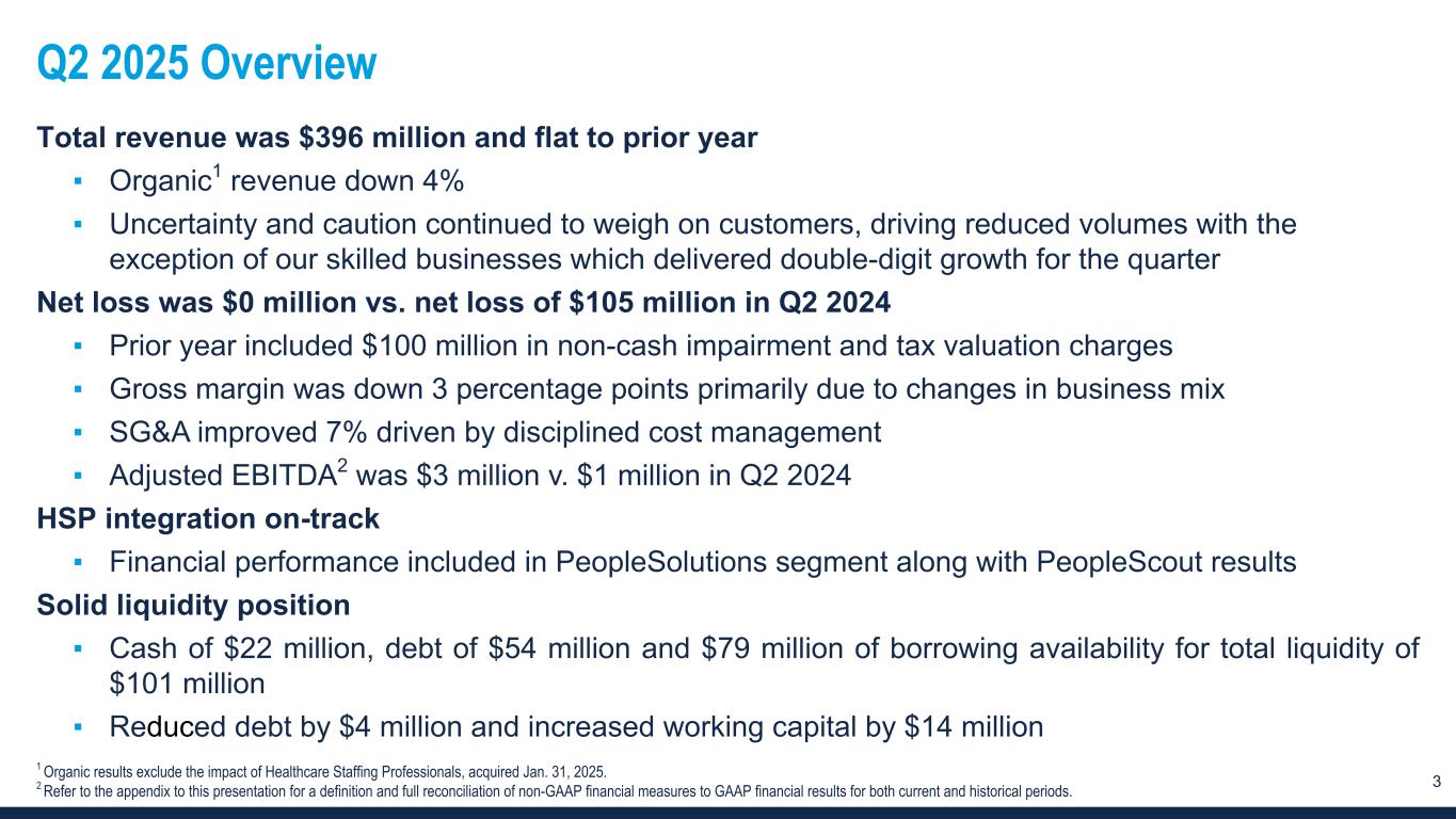 Slide 3 of 15
