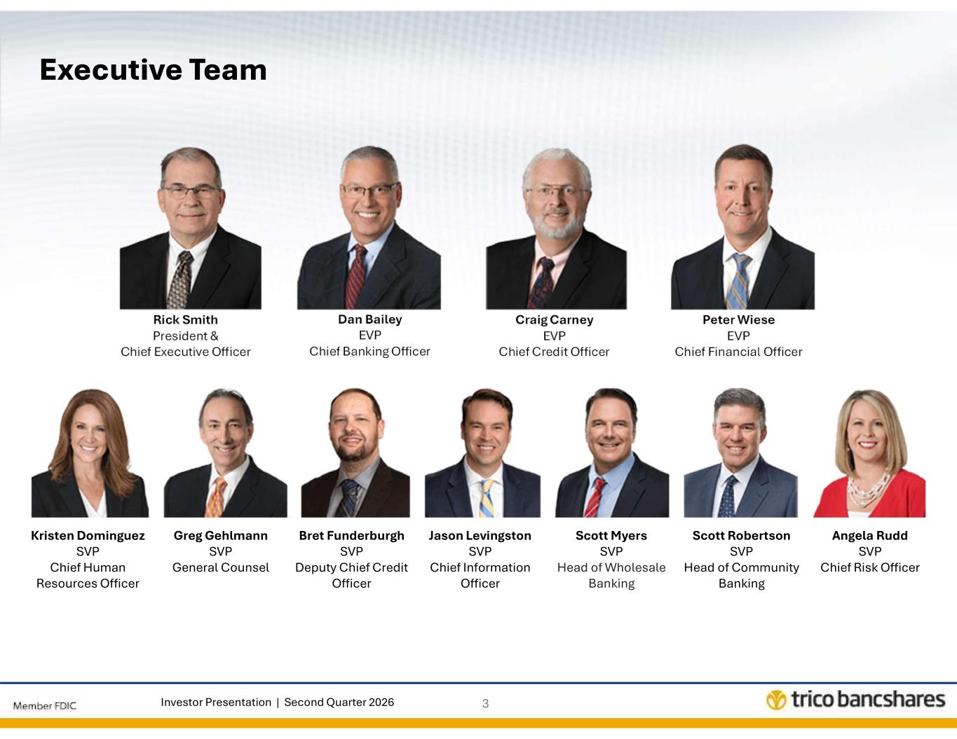 Slide 3 of 28