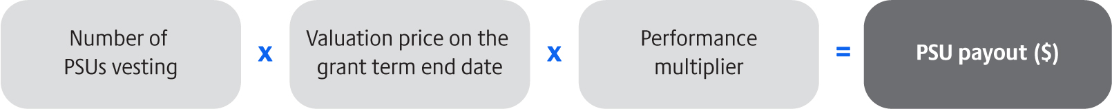 mic_long-termxincentivexex.jpg