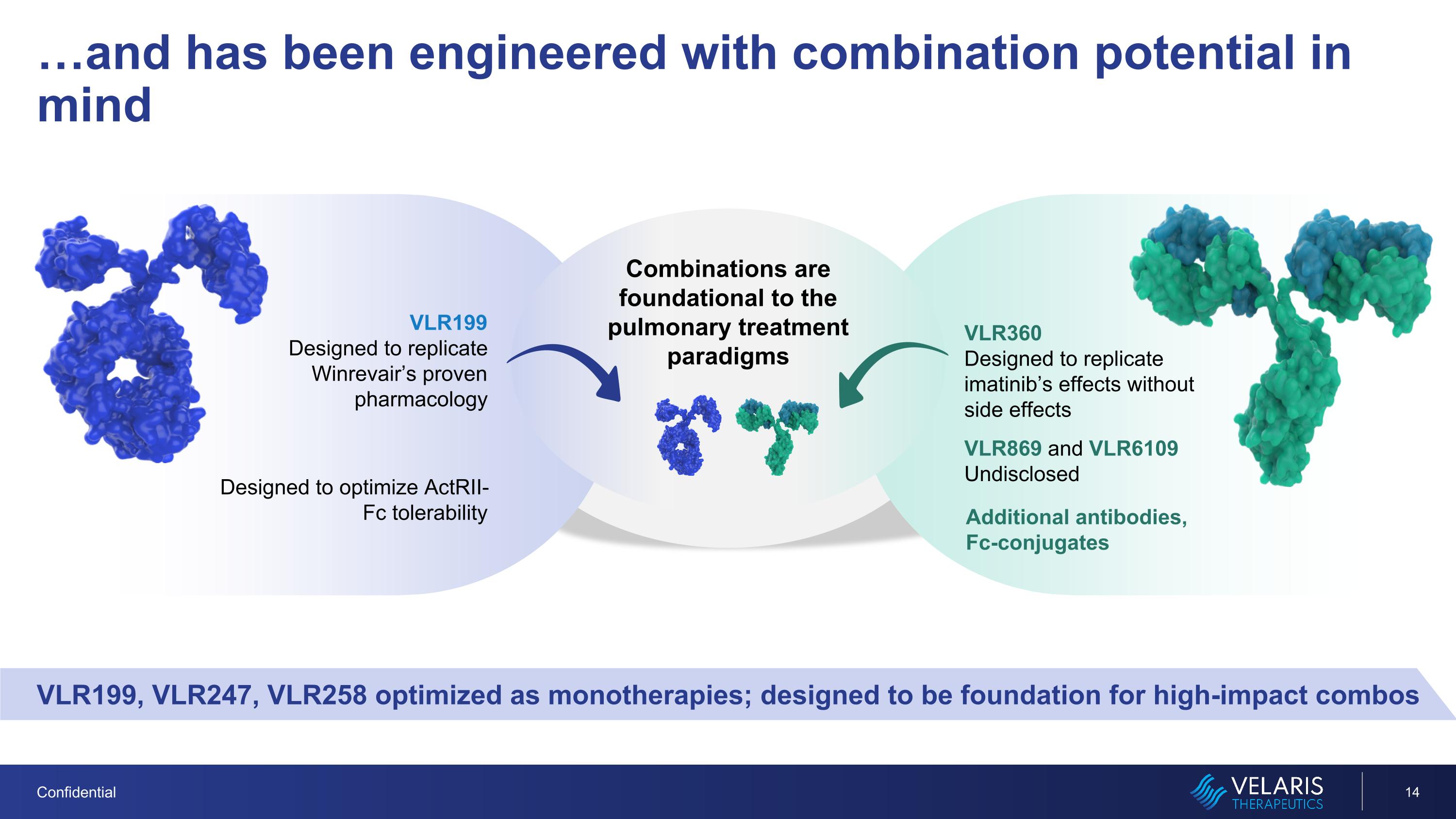 Slide 14