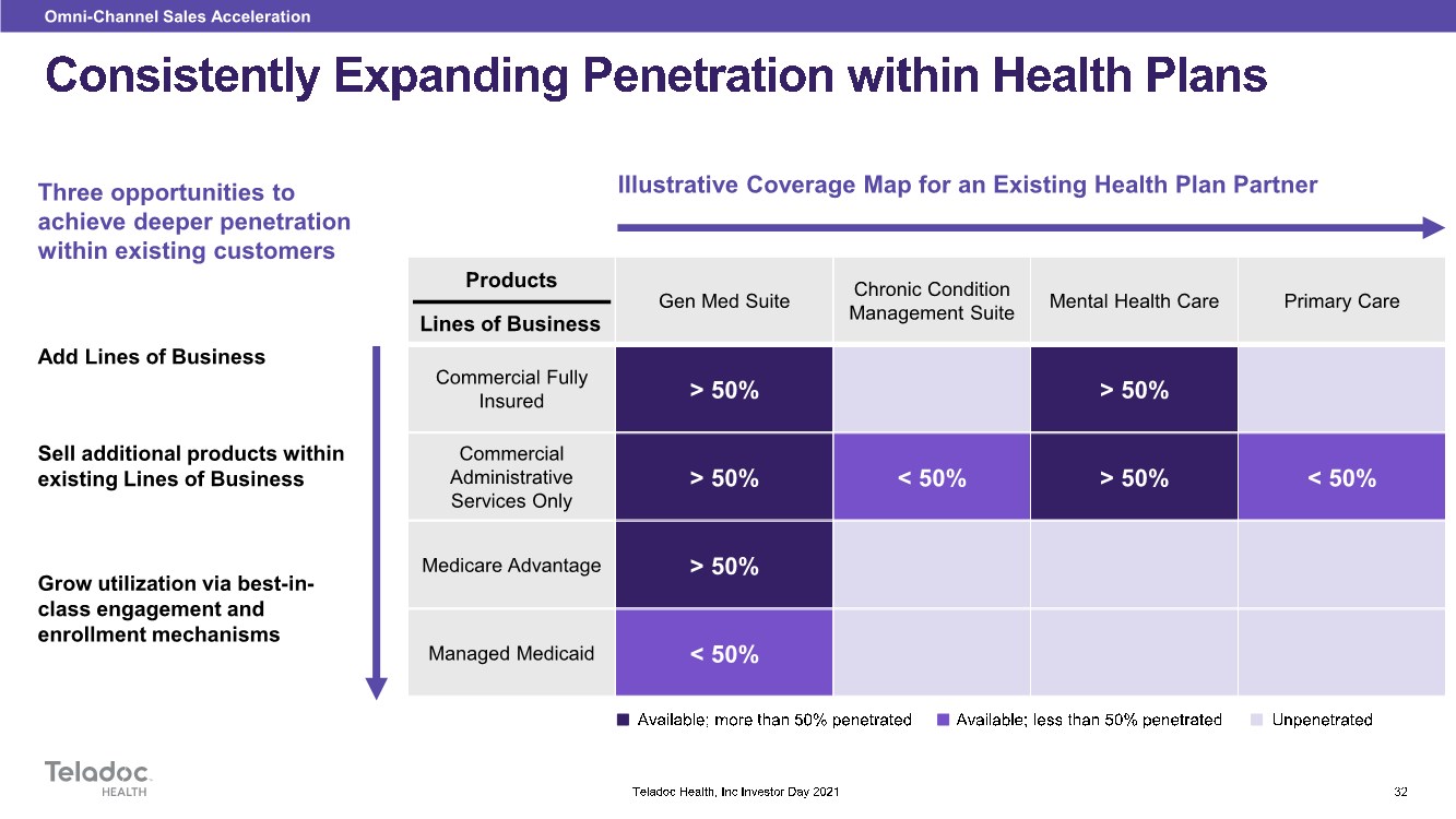 GRAPHIC
