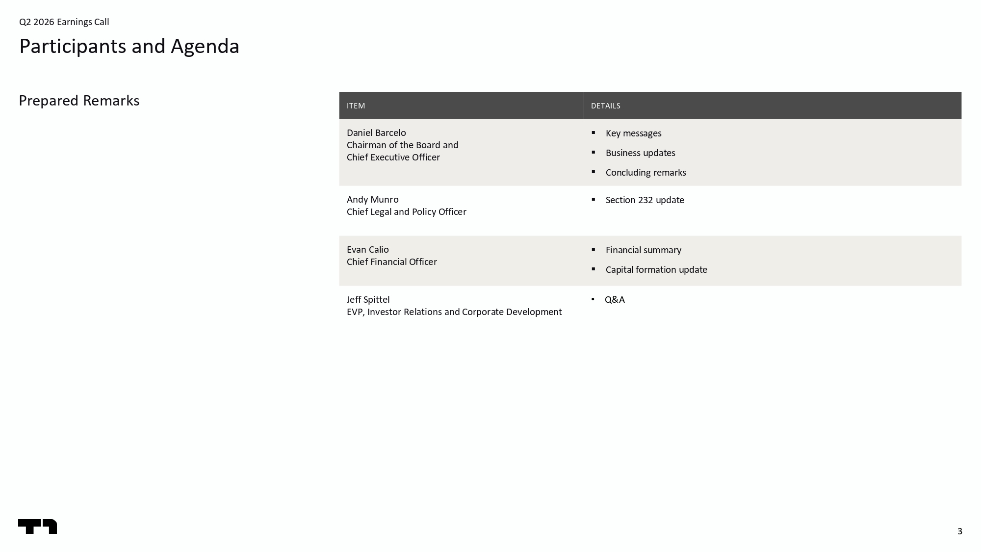 Slide 3 of 11