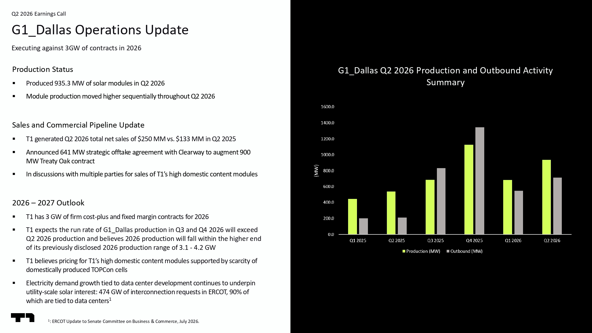 Slide 8 of 11