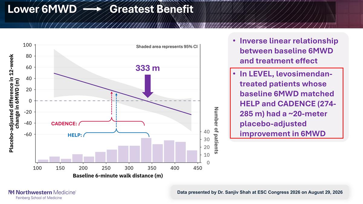 Slide 16 Slide 16
